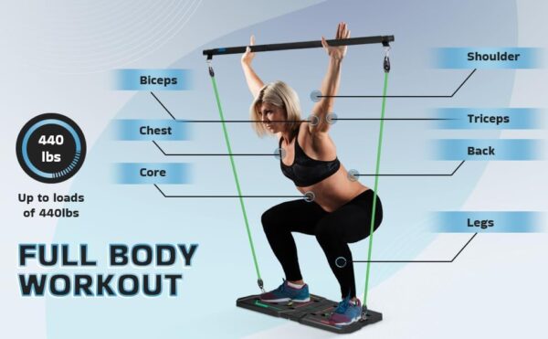 BlueClouds Push Up Board and Pilates Bar Kit - Color Coded Foldable Pu... - Image 8