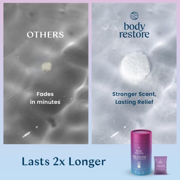 Body Restore Shower Steamers Aromatherapy 6 Pack - Fathers Day Unique Gifts for Dad, Grandpa, Birthday Gift for Mom, Daughter, Son, Best Friend, Travel Essentials, Self Care, Bath Bombs - Bloom - Image 10