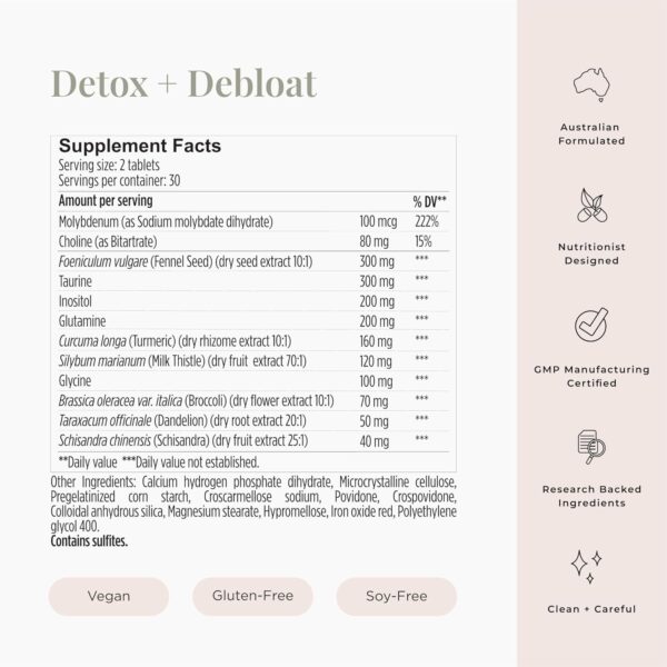 JSHealth Vitamins Detox and Debloat Liver Health Formula | Liver Detox Pills | Debloating Formula with Milk Thistle, Turmeric, Fennel | Liver Cleanse Supplement (60 Tablets) - Image 6