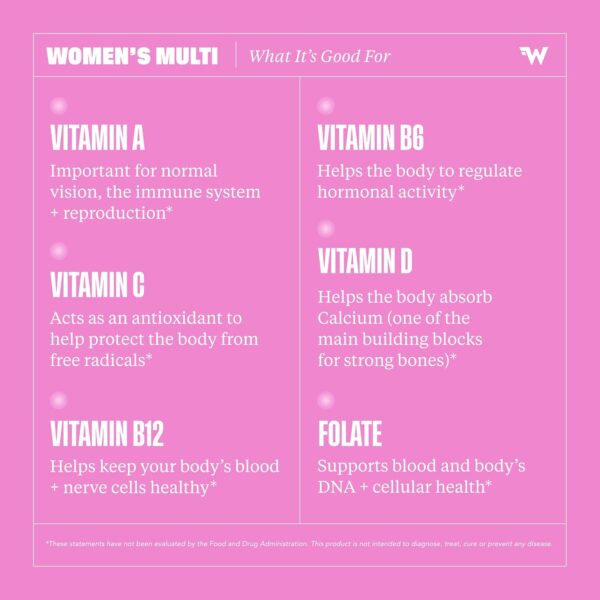 Health by Habit Womens Multi Supplement 2 Pack (120 Capsules) - 23 Essential Vitamins and Minerals, Supports General Health & Wellness, Non-GMO, Sugar Free (2 Pack) - Image 5