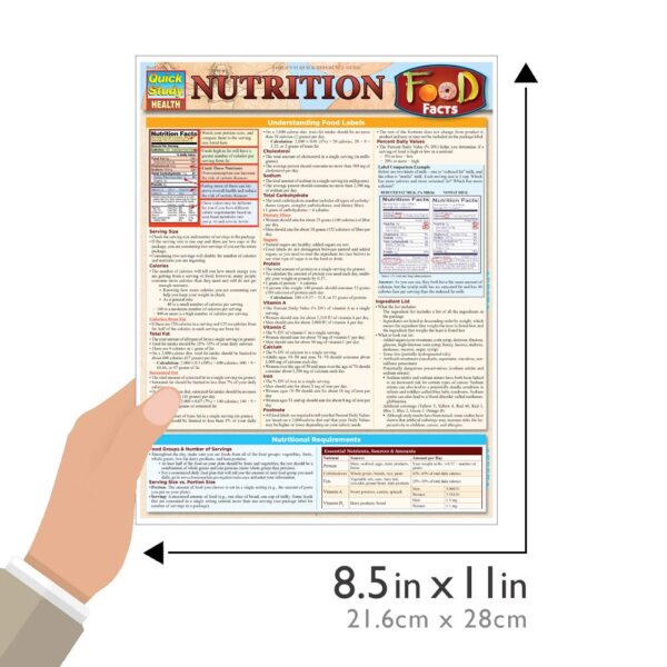 Nutrition Food Facts QuickStudy Laminated Reference Guide (Quick Study Health) - Image 5