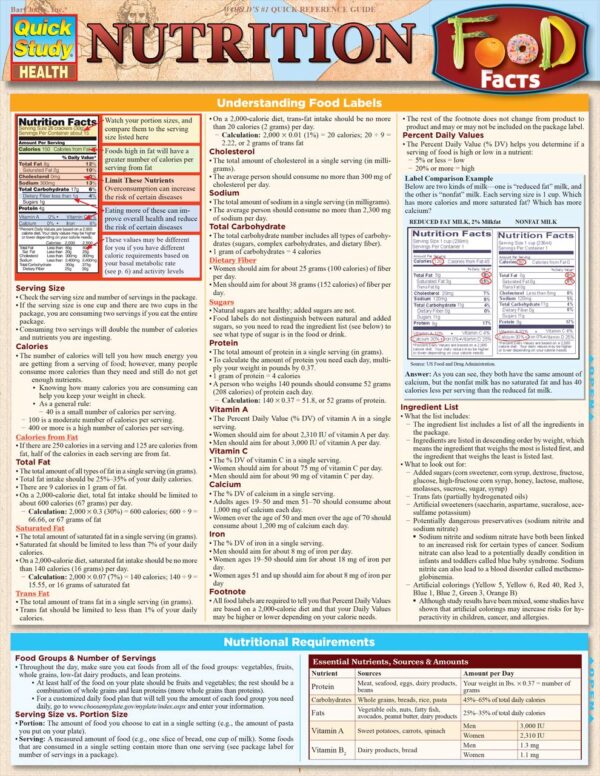 Nutrition Food Facts QuickStudy Laminated Reference Guide (Quick Study Health) - Image 3