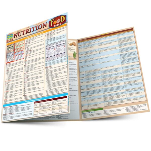 Nutrition Food Facts QuickStudy Laminated Reference Guide (Quick Study Health) - Image 2