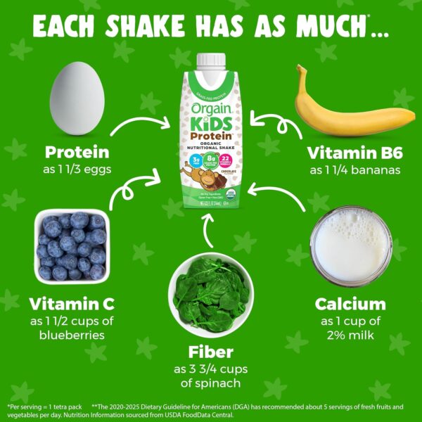 Orgain Organic Kids Protein Nutritional Shake, Chocolate - 8g of Protein, 22 Vitamins & Minerals, Fruits & Vegetables, Gluten Free, Soy Free, Non-GMO, 8.25 Fl Oz (Pack of 12) - Image 5