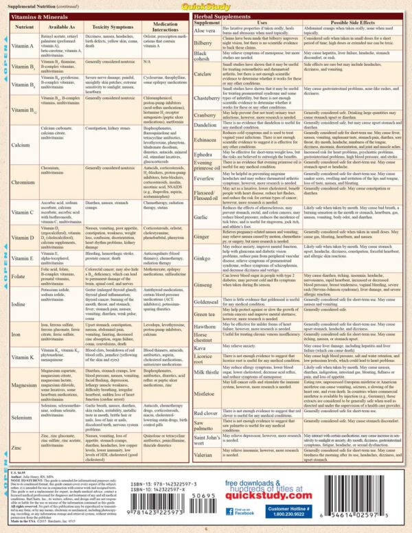 Nutrition Food Facts QuickStudy Laminated Reference Guide (Quick Study Health) - Image 4
